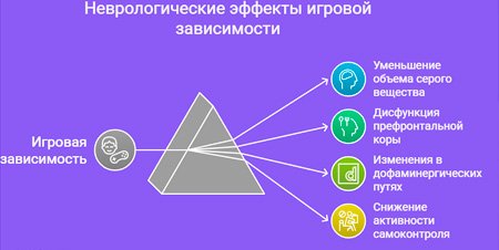 Информационная картинка