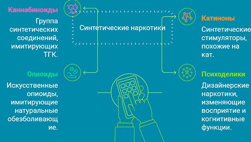 Информационная картинка