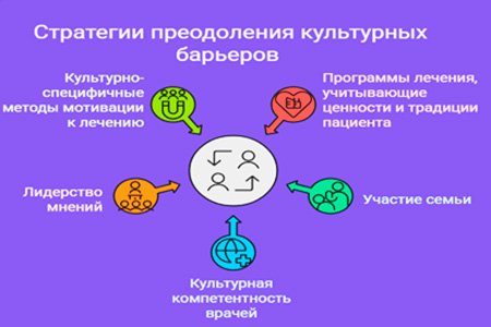 Информационная картинка